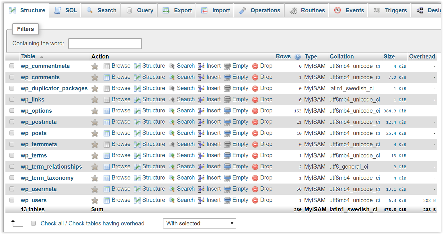 Locate WordPress Database